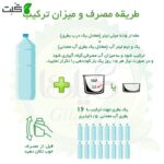 نحوه مصرف کود مایع سه بیست گیلدا
