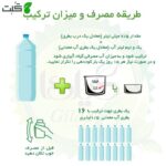 کود مایع کامل NPK گیلدا